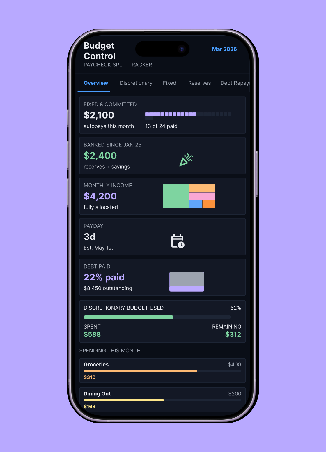 Mobile view